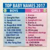 popularbabynames2017.jpg