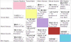 madoka shipping chart.png