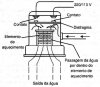 dentro_do_chuveiro1.jpg